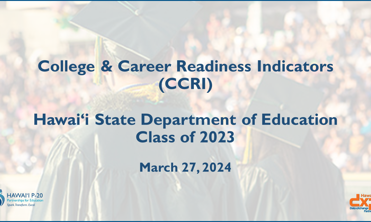 College and Career Readiness Indicators (CCRI) Class of 2023 presentation title slide